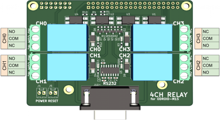 oDroid 4-Channel Relay Board for M1S
