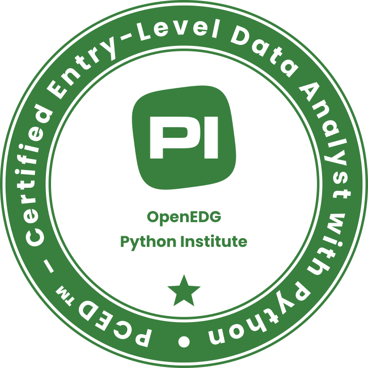 Python PCED Exam