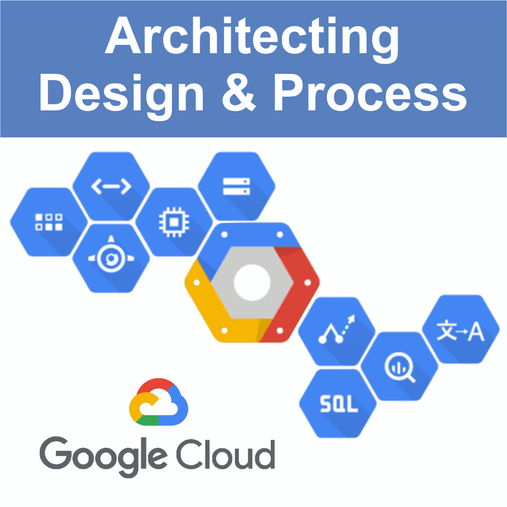 Architecting with Google Cloud: Design and Process